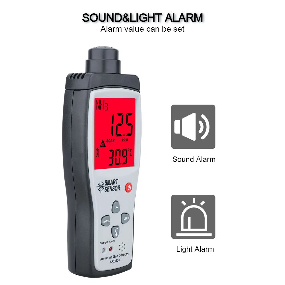 Ammonia Gas Monitor Alarm Function